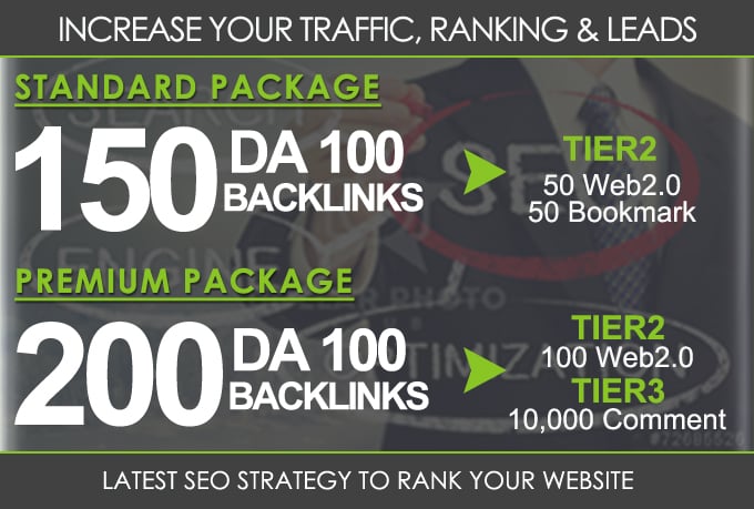 Rank Higher On Google With 105 DA 50+ Backlinks - PBN, Guest Post, Sidebar, Blog Comments, Profile